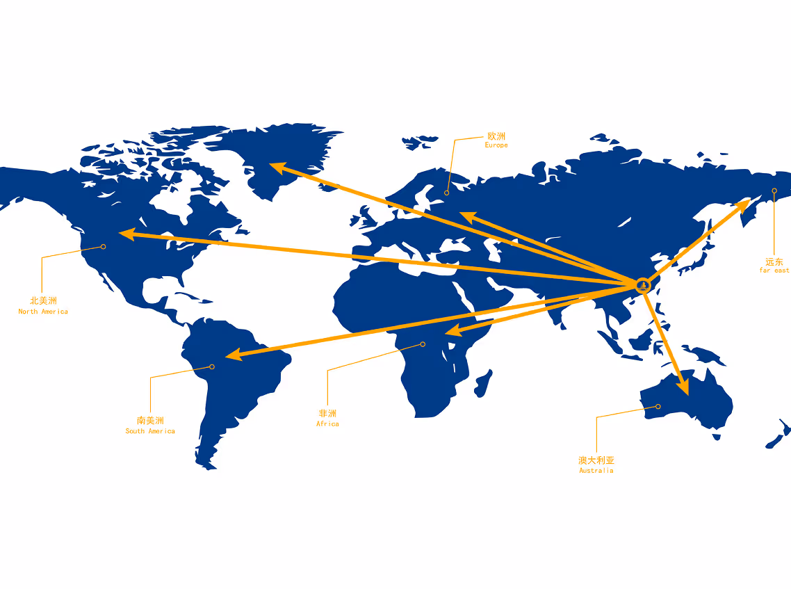 Route
